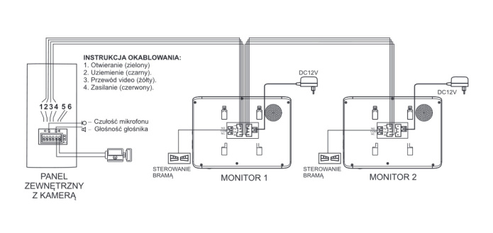 Zestaw wideodomofonowy czarny, IMAGO kolor biały